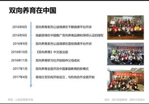 雙向養育理念引領未來 合肥霄洋教育科技在安徽教育市場中的創新發展